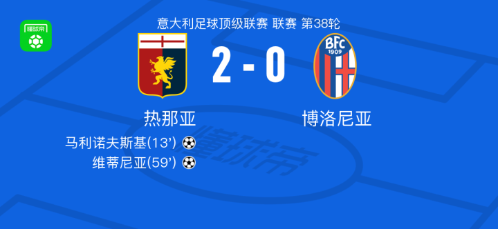 发球失误时 发球失误时