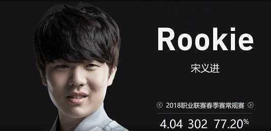 挡拆吃饼 挡拆吃饼